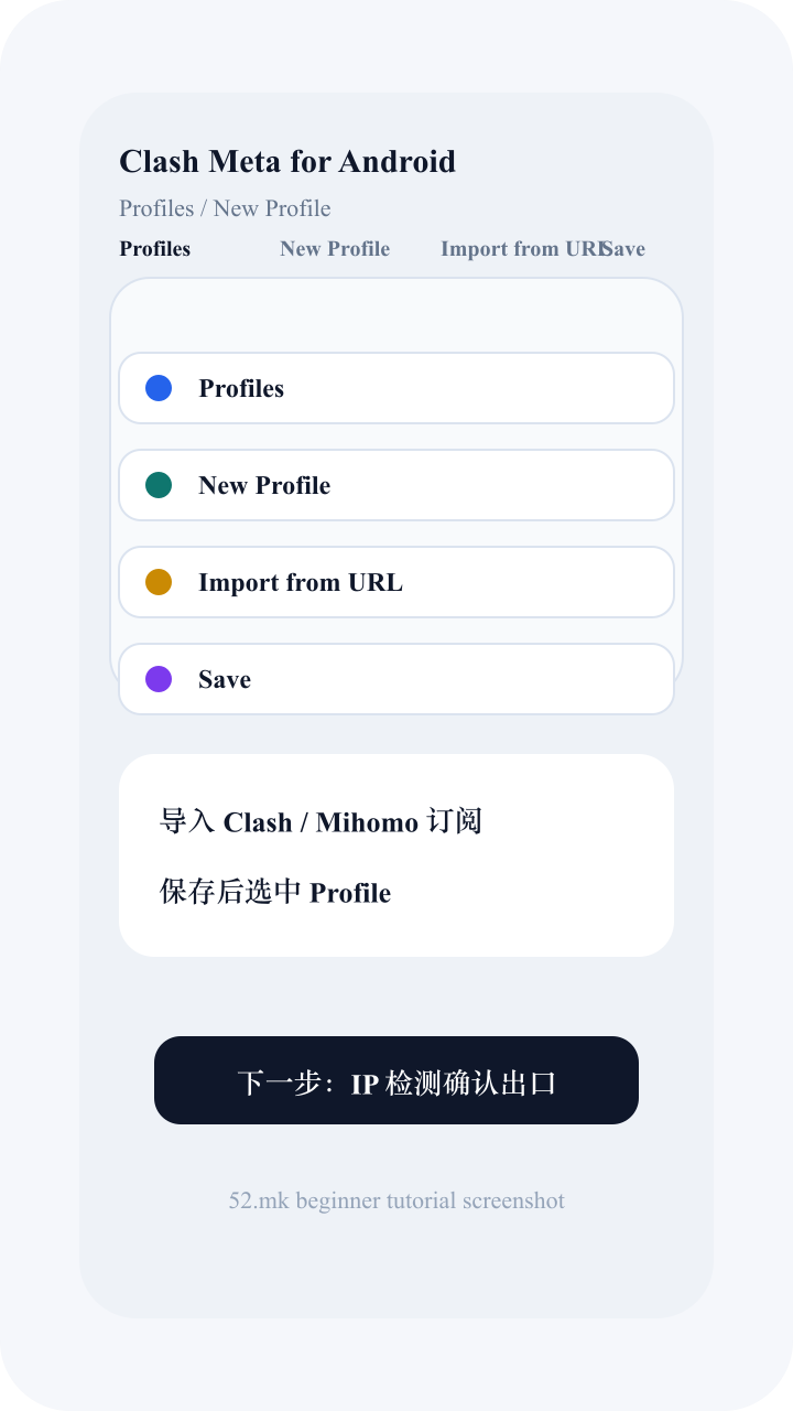 Clash Meta for Android Profiles 入口截图示意