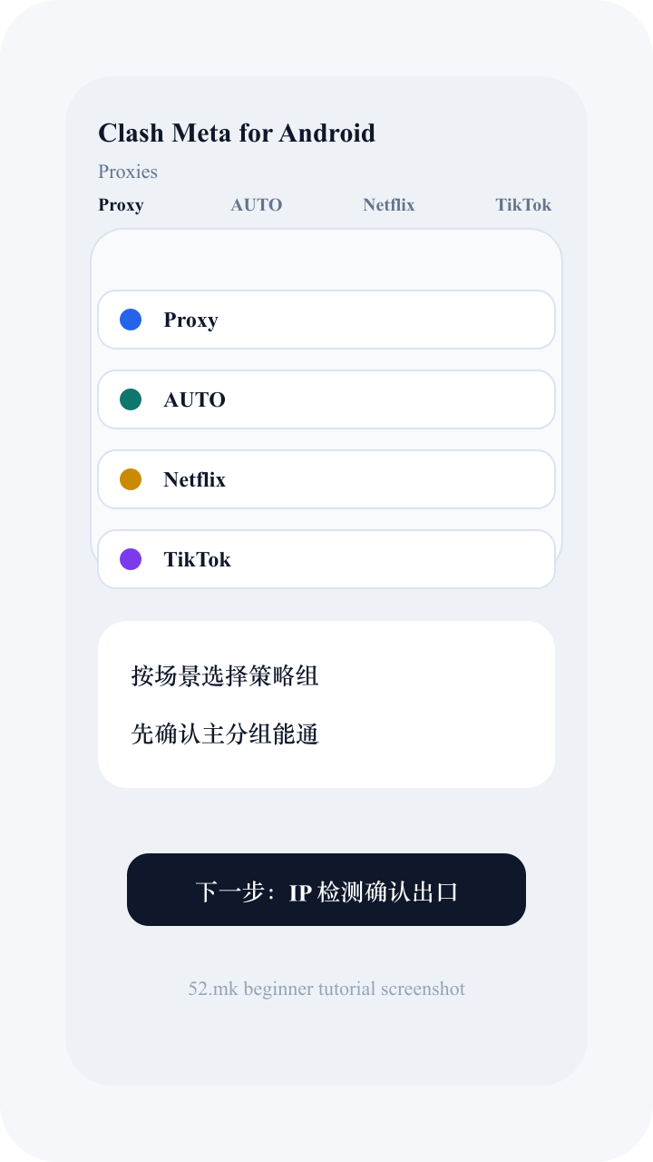Clash Meta for Android 策略组截图示意