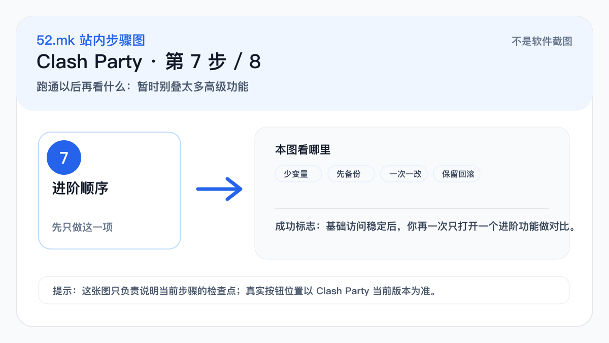 Clash Party 后续处理示意图