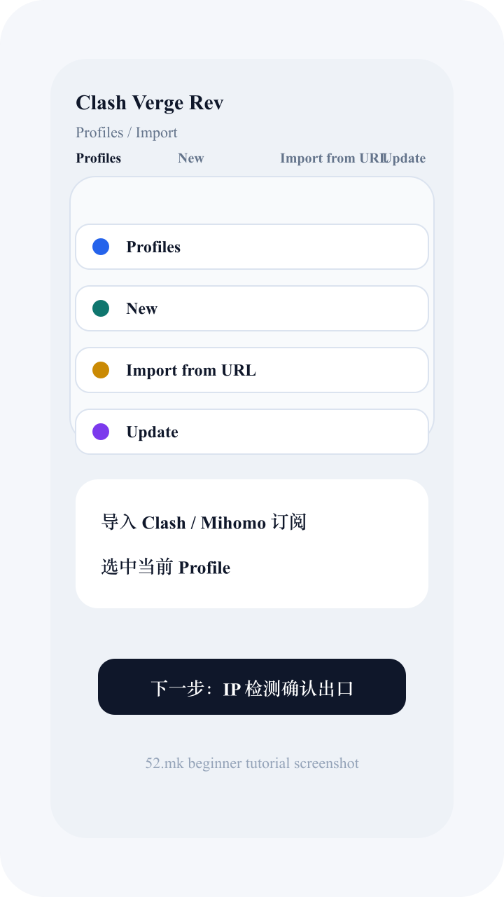 Clash Verge Rev 安装和 Profiles 入口截图示意
