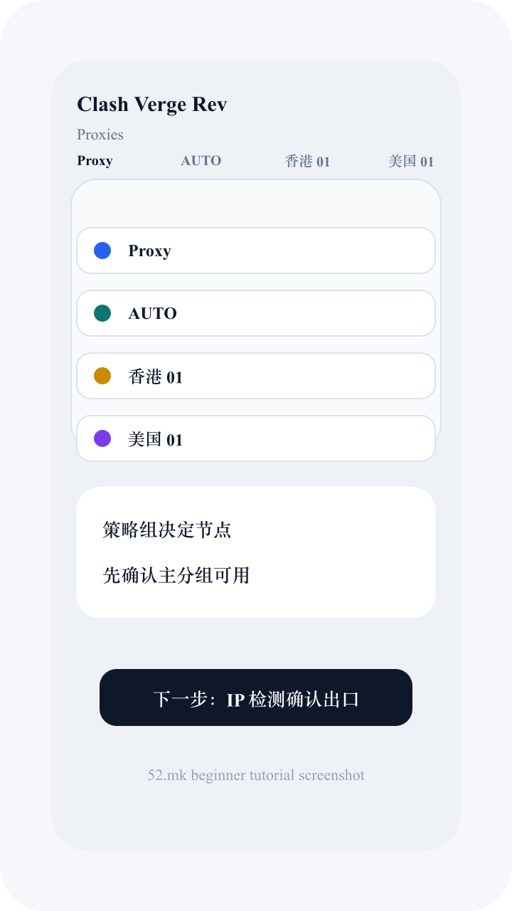Clash Verge Rev Proxies 策略组截图示意