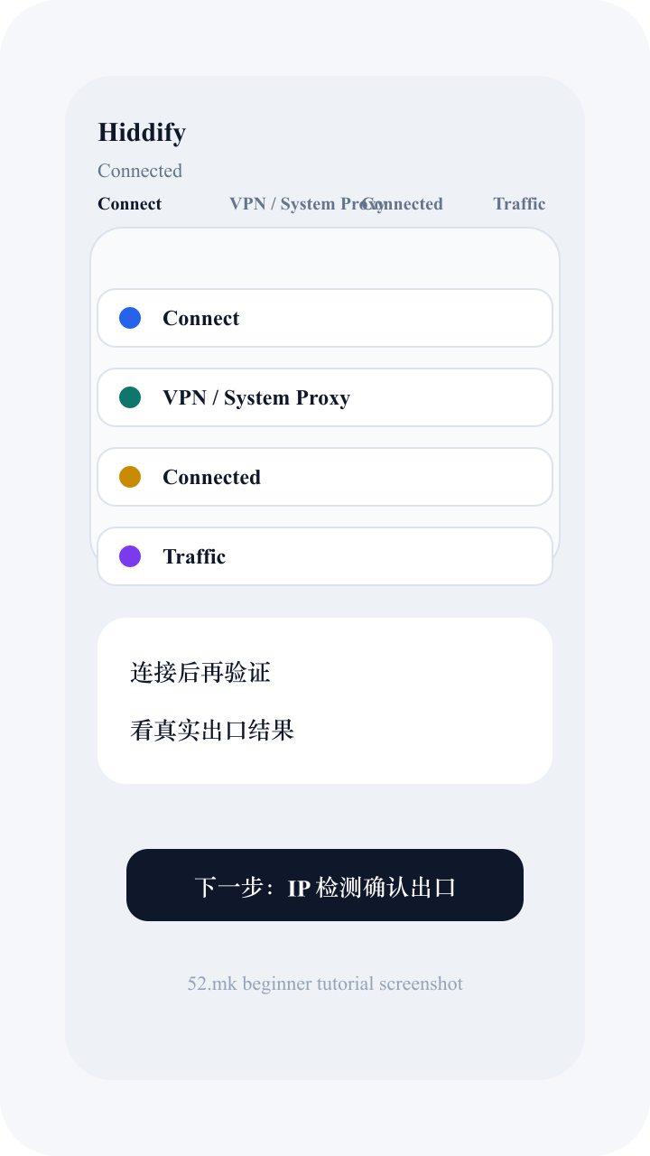 Hiddify 连接成功截图示意