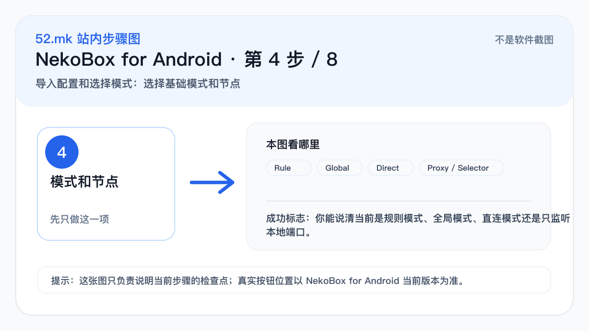 NekoBox for Android 模式和节点选择示意图