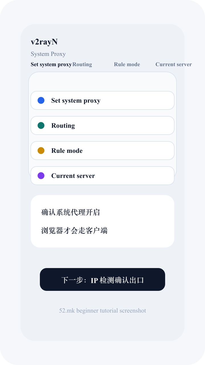 v2rayN 设置系统代理截图示意