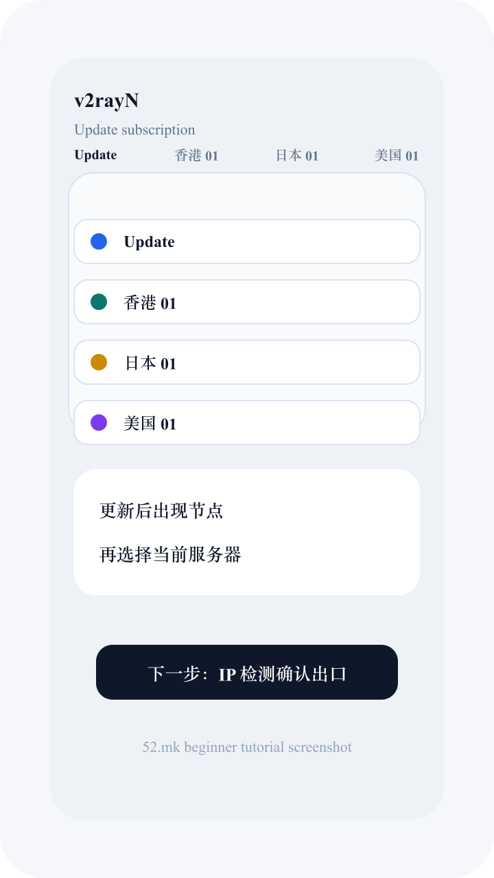 v2rayN 更新订阅和节点列表截图示意