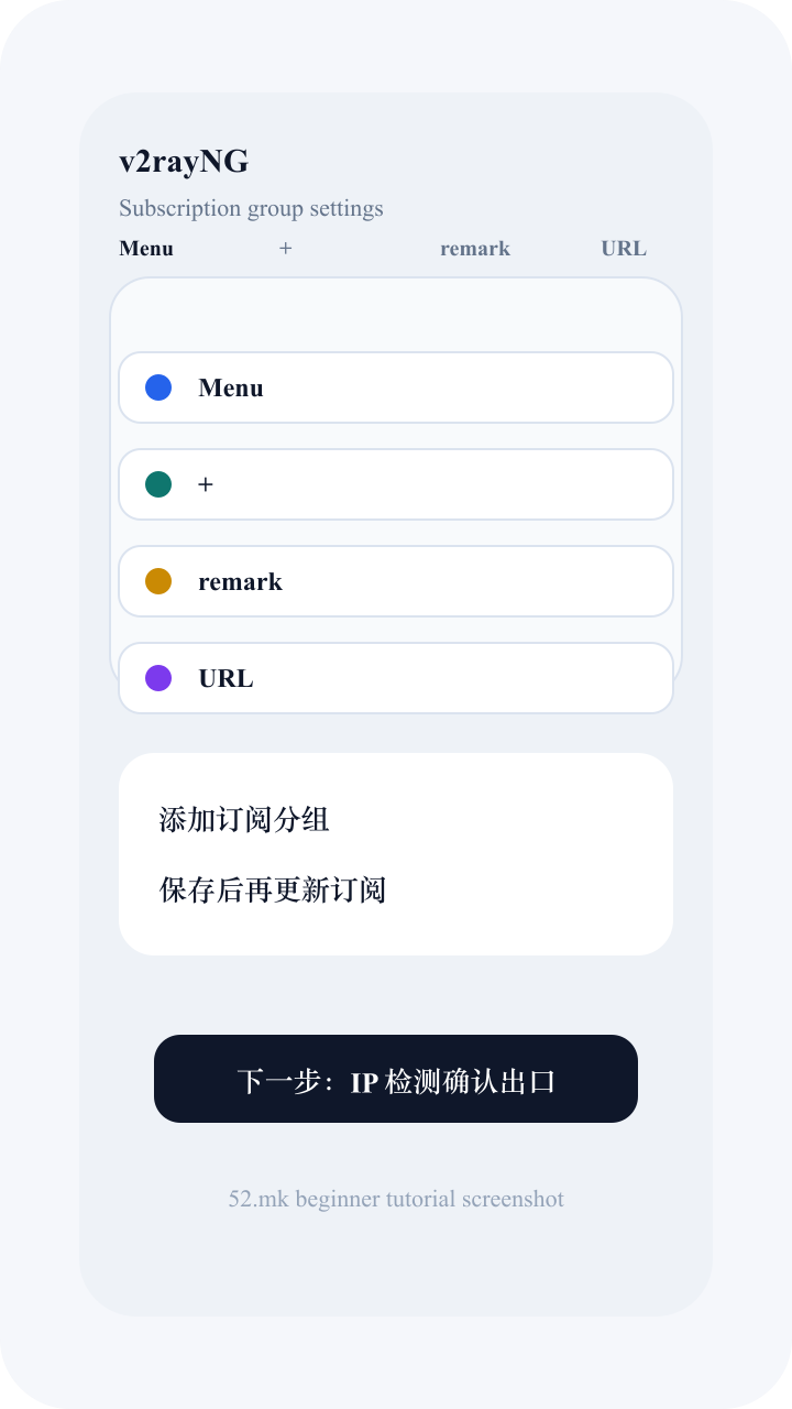 v2rayNG 主界面和订阅分组截图示意