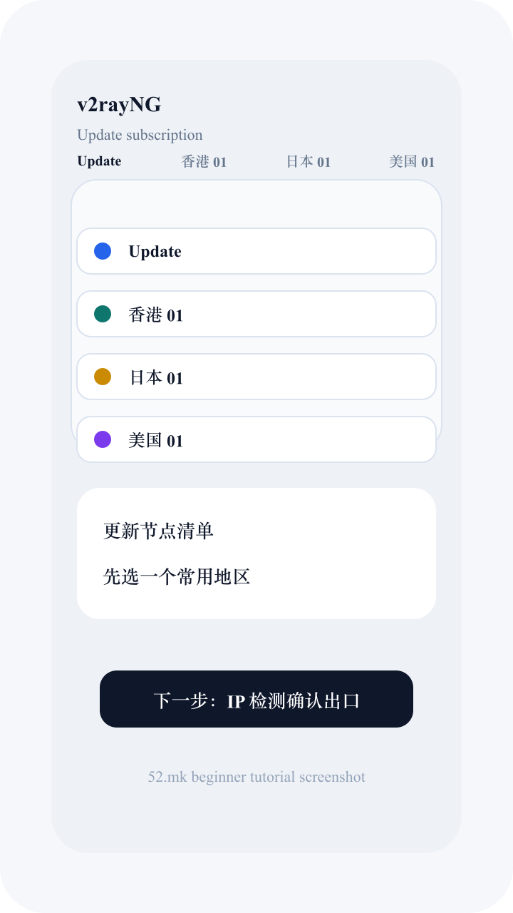 v2rayNG 更新订阅截图示意
